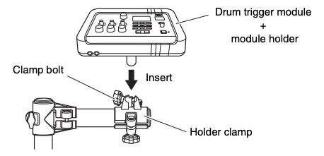 Drum trigger module Figure 2