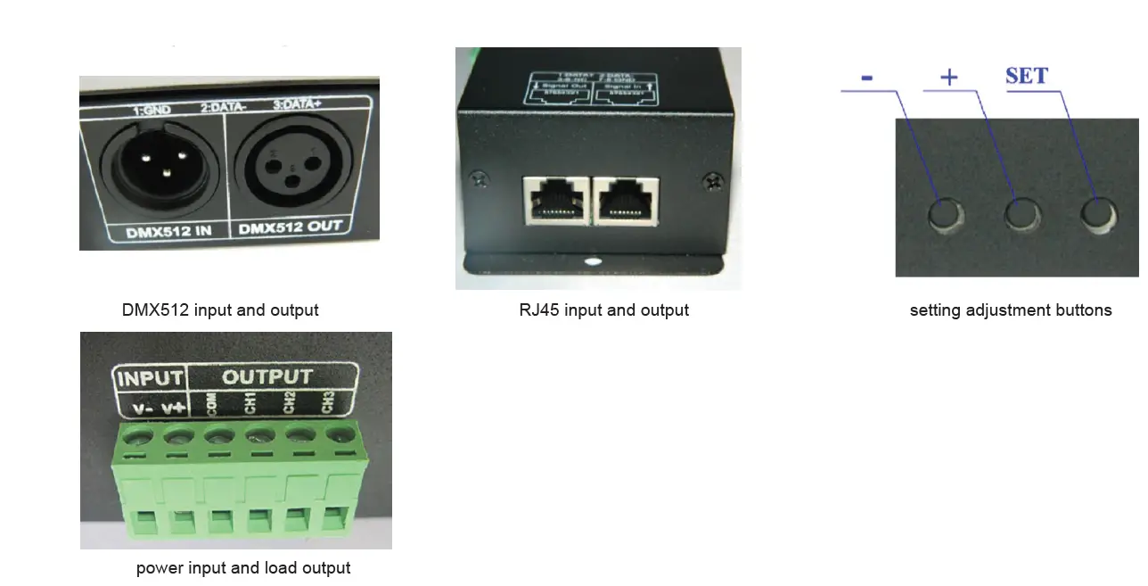 superbrightleds-com-DMX4-3CH-8A-3-Channel-DMX512-Decoder-FIG1
