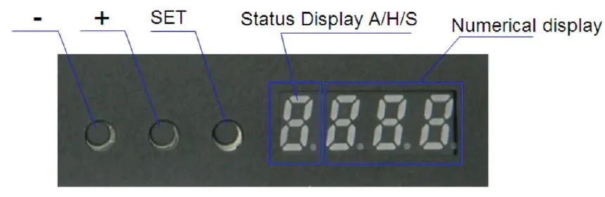 superbrightleds-com-DMX4-3CH-8A-3-Channel-DMX512-Decoder-FIG2
