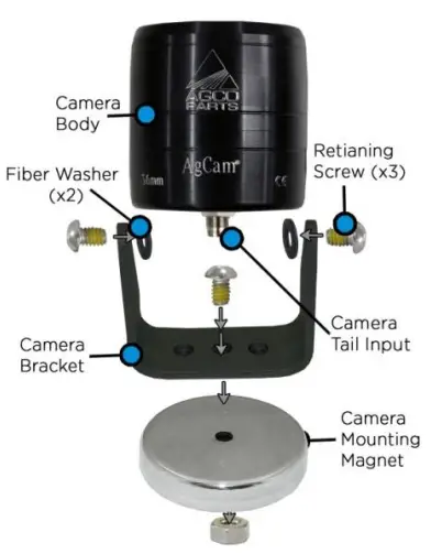 DAKOTA-MICRO-AG-H9QDTM2-AGCO-AgCam-9-Inch-AHD-Quad-Monitor-Kit-FIG-1