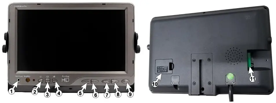 DAKOTA-MICRO-AG-H9QDTM2-AGCO-AgCam-9-Inch-AHD-Quad-Monitor-Kit-FIG-2