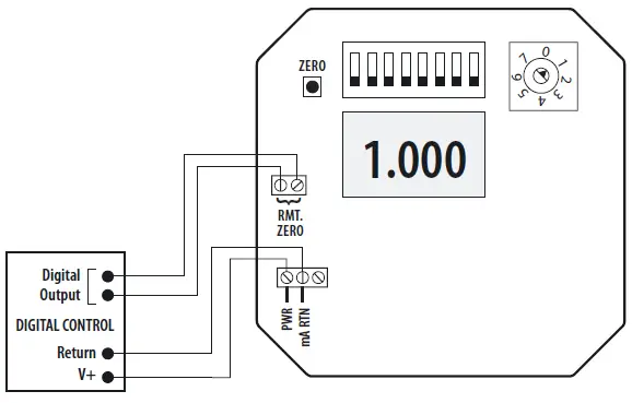 VERIS PX3 Series Pressure Monitoring-8