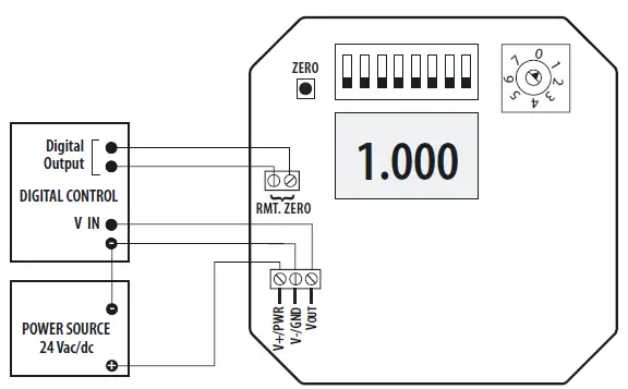VERIS PX3 Series Pressure Monitoring-9