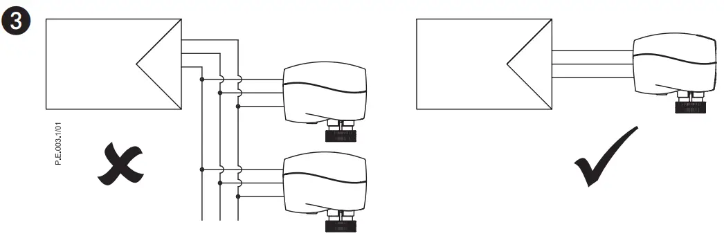 Connecting actuator to controller