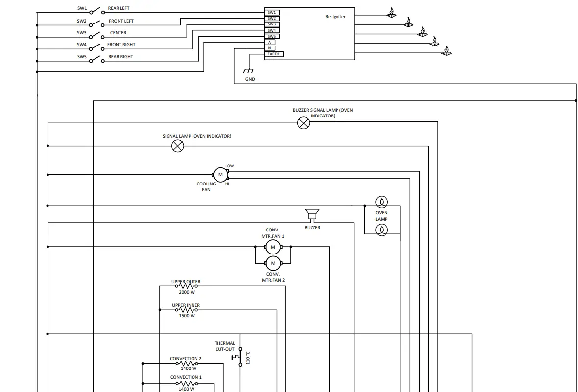 beko PRDF34552SS 30 Stainless Steel Pro-Style Dual Fuel Range-fig4