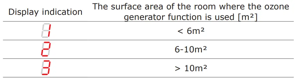 FAGOR-IO-HOO-0774-Kitchen-Extractor-Hood-FIG-5