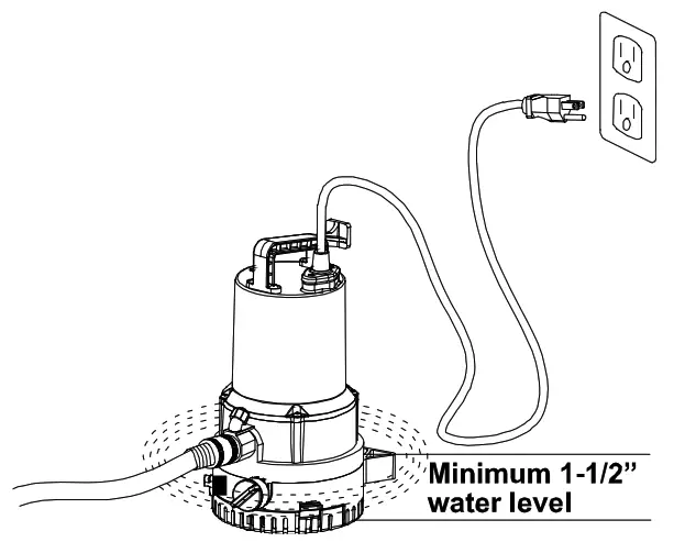 K2 PUMPS UTM02505K Harsh Duty 2 In 1 Utility Pump Pump