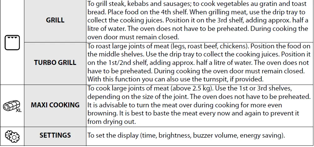 Whirlpool-AKZ-520-Built-In-Electric-Oven-FIG-28