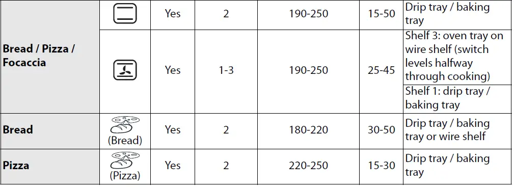 Whirlpool-AKZ-520-Built-In-Electric-Oven-FIG-31