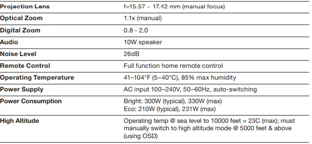 Optoma UHD35 True 4K UHD Gaming Projector (10)