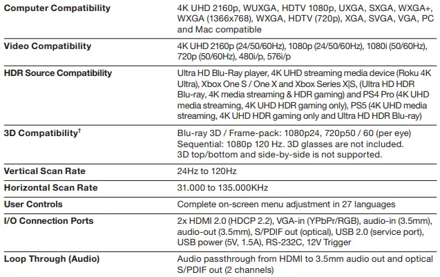 Optoma UHD35 True 4K UHD Gaming Projector (11)