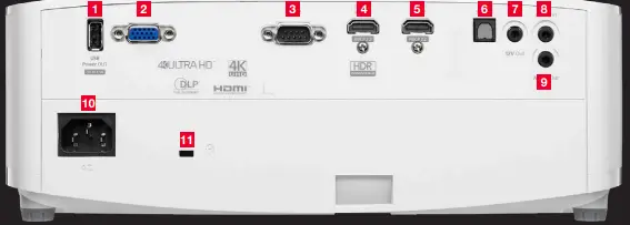 Optoma UHD35 True 4K UHD Gaming Projector (12)