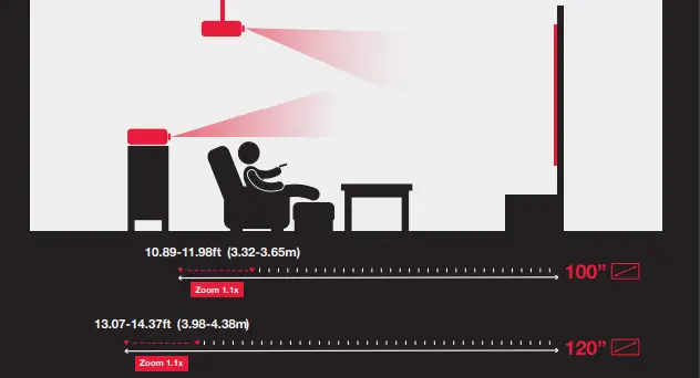 Optoma UHD35 True 4K UHD Gaming Projector (13)