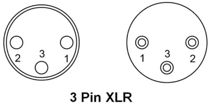 Pin Assignment