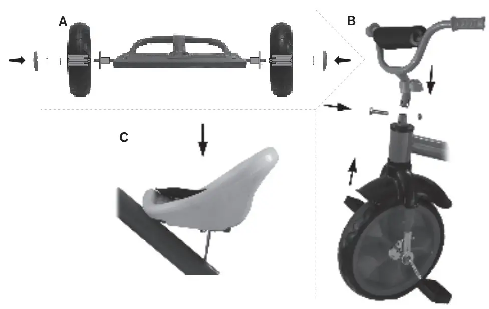 TOYZ Tricycle - Installation