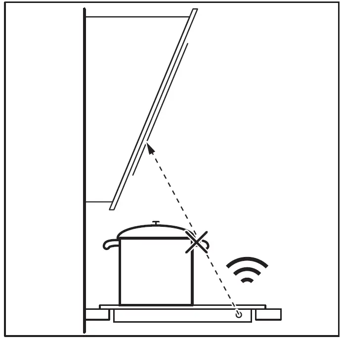 ZANUSSI-ZITN844K-Electric-Induction-Hob-12
