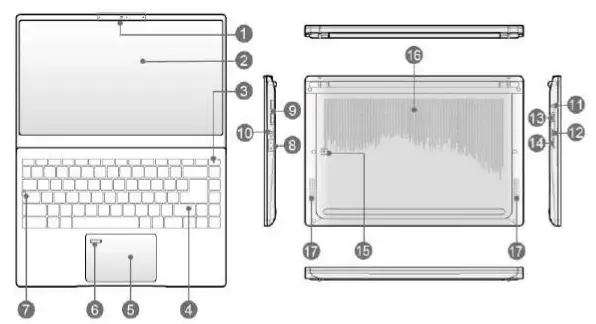 MSI-Modern-14-Laptop-fig-1