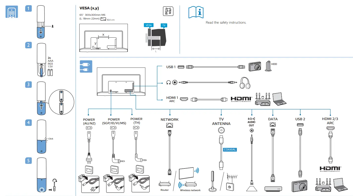 PHILIPS 5214U Professional Support Smart TV-fig2