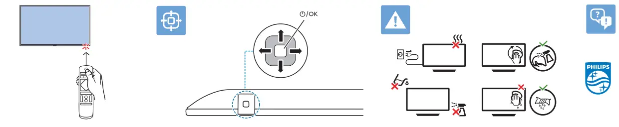 PHILIPS 5214U Professional Support Smart TV-fig3