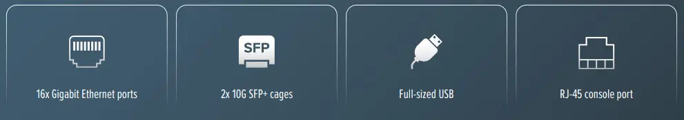 MikroTik CCR2004-16G-2S+ Wireless and Routers -