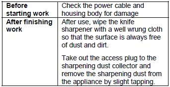 Gude-GMS-45-Knife-Sharpener-fig-10