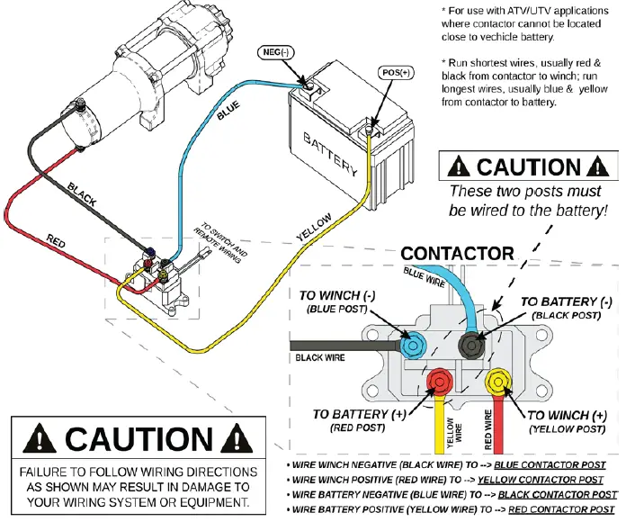 POLARIS-RANGER-XP-900-570-Winch-Mount-FIG-16