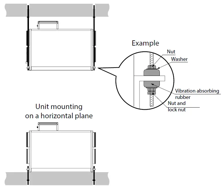 VENTS VUT Series Heat Recovery Air Handling Unit 10