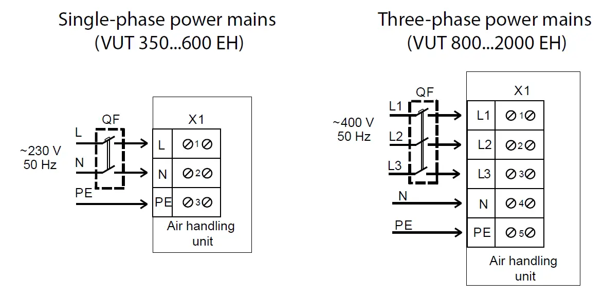 VENTS VUT Series Heat Recovery Air Handling Unit 13