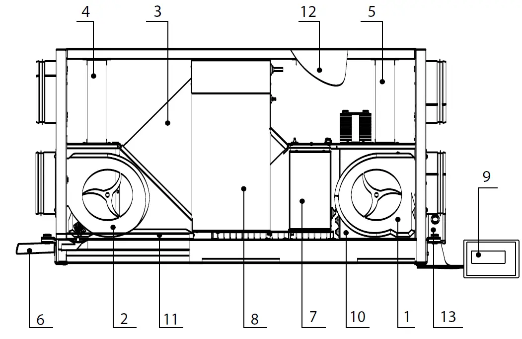 VENTS VUT Series Heat Recovery Air Handling Unit 8