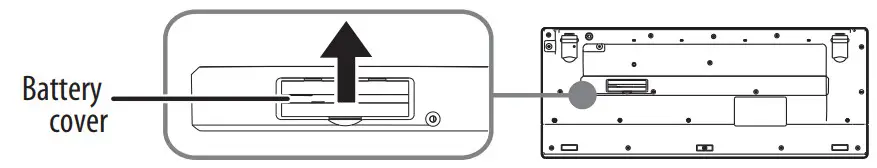INSIGNIA NS-PK2KCB23B-C Wireless Keyboard and Mouse - Figure 3