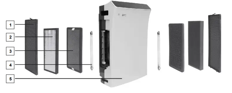 Aktobis-AG-WDH-660b-Air-Purifier-Fig-04