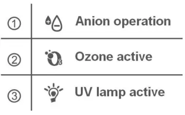 Aktobis-AG-WDH-660b-Air-Purifier-Fig-17