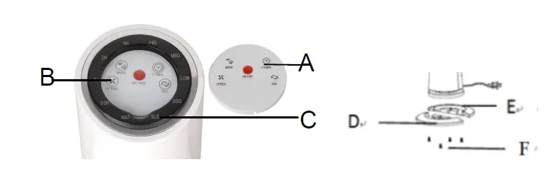 OPAL-502481824 31-Inch-Tower-Fan With-Remote-Control-fig- (1)