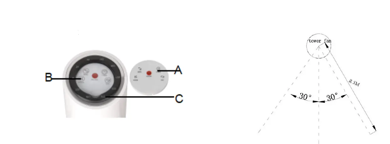 OPAL-502481824 31-Inch-Tower-Fan With-Remote-Control-fig- (3)