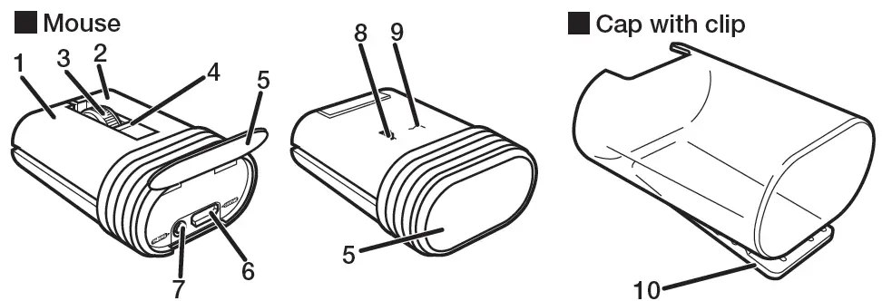 ELECOM-M-CC2BRS-CAPCLIP-IR-Bluetooth-Mouse-01