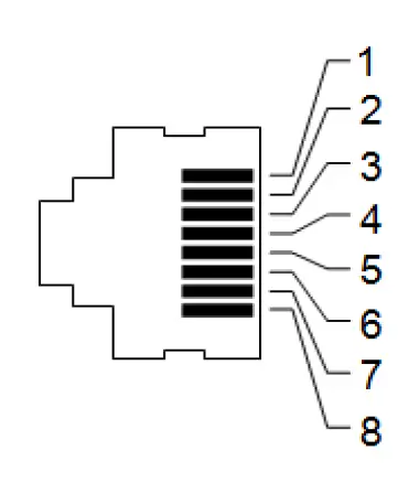 HIRSCHMANN-IT-DAP640-RW-Access-Point-FIG-17