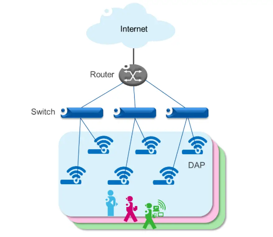 HIRSCHMANN-IT-DAP640-RW-Access-Point-FIG-2