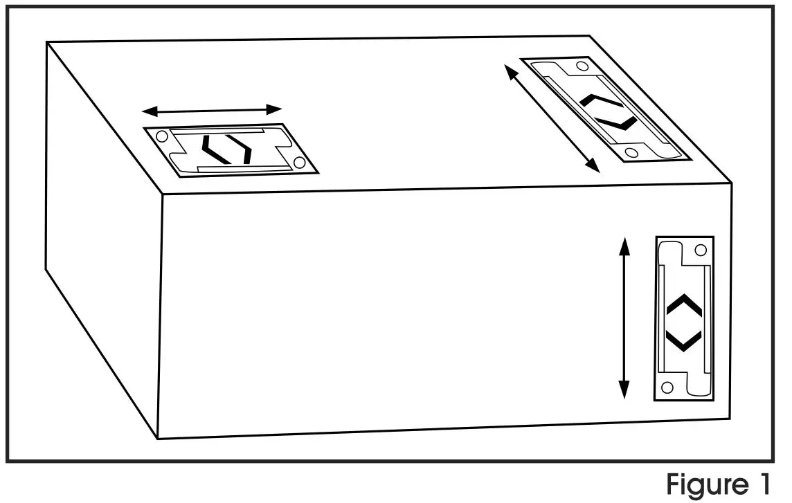 ULINE Drop (N) Tell Indicators - MOUNTING Figure 1