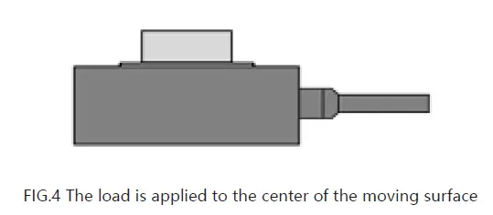 COREMORROW-P79-Piezo-Z-Microscope-Scanner-FIG-5