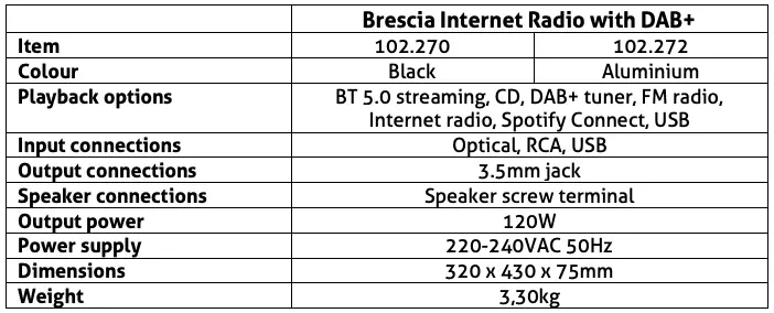 Technical Specifications