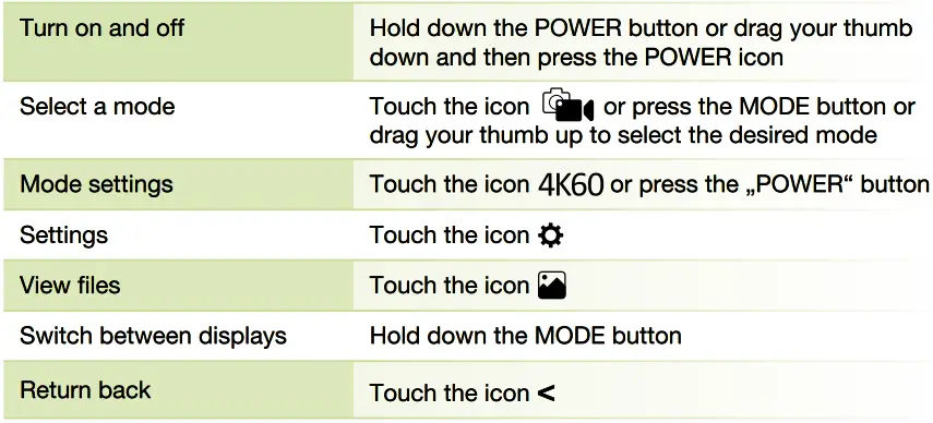 LAMAX-W10.1-Sports-Camera-6