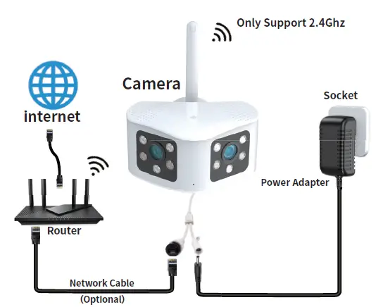 LANDUN-VISION-Ultra-Wide-Dual-