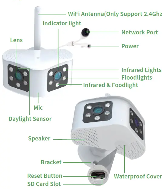 LANDUN-VISION-Ultra-Wide-Dual-Lens-WiFi-Camera-User-Guide-fig-6