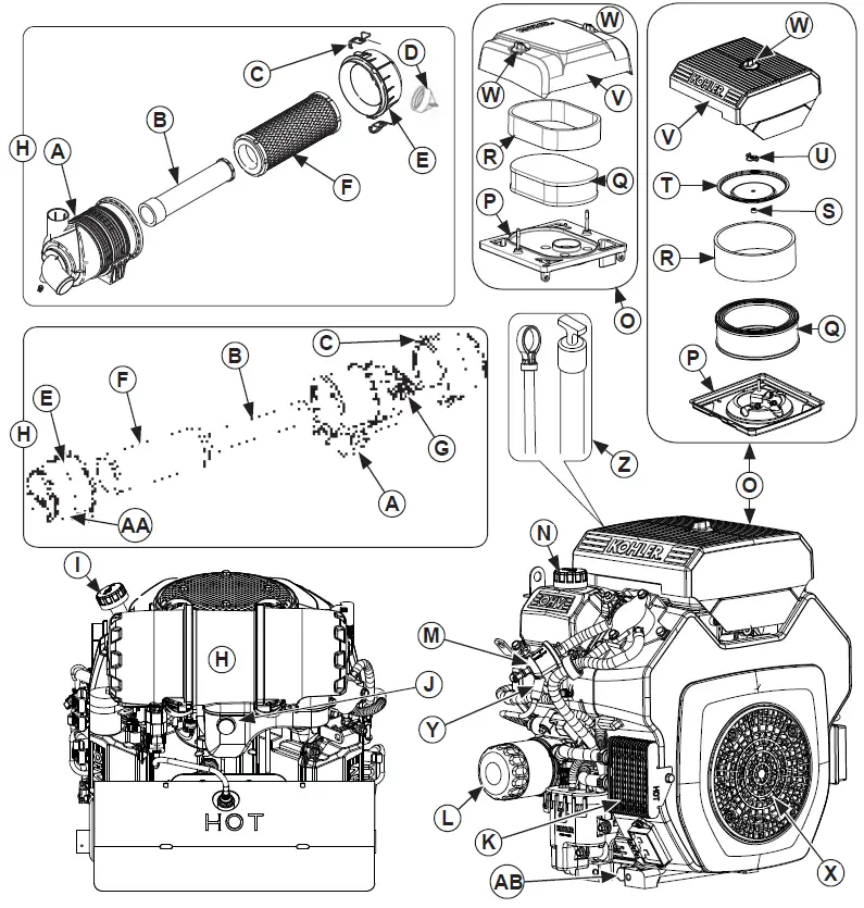 KOHLER ECH749 Command Pro Engine 01