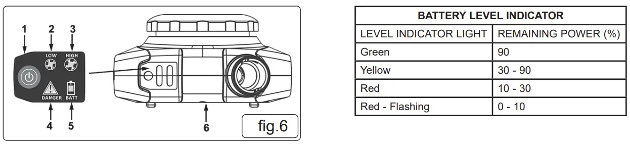 SEALEY-SSP80PAPR-Deluxe-Face-Shield-4