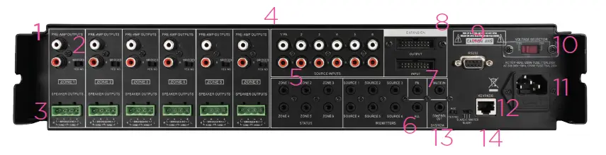 PULSE-AUDIO-6X6-Audio-Distribution-Amplifier-FIG-2