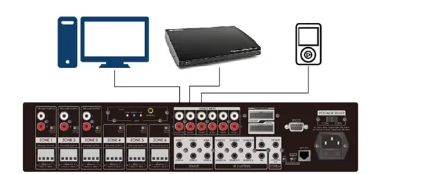 PULSE-AUDIO-6X6-Audio-Distribution-Amplifier-FIG-4