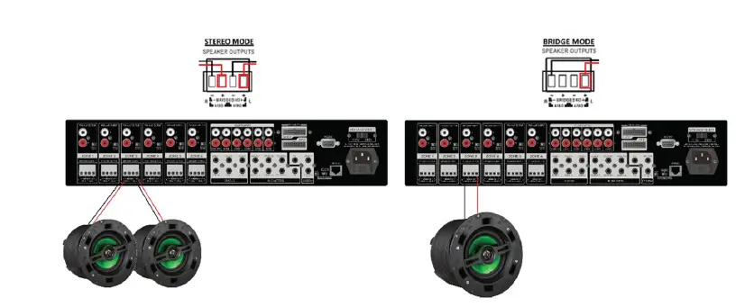 PULSE-AUDIO-6X6-Audio-Distribution-Amplifier-FIG-6