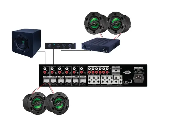 PULSE-AUDIO-6X6-Audio-Distribution-Amplifier-FIG-7