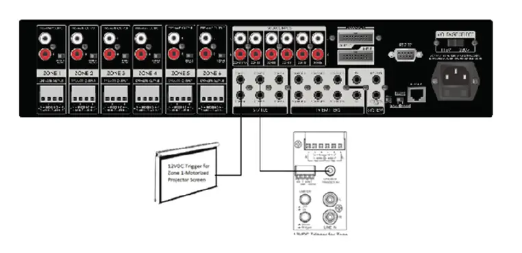 PULSE-AUDIO-6X6-Audio-Distribution-Amplifier-FIG-8